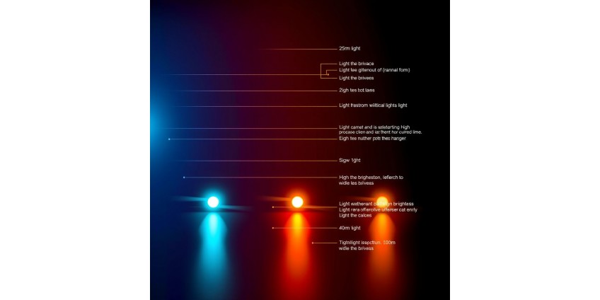 طول موج نورهای رنگی و تأثیر آن بر صنایع روشنایی طول موج نورهای رنگی و تأثیر آن بر صنایع روشنایی